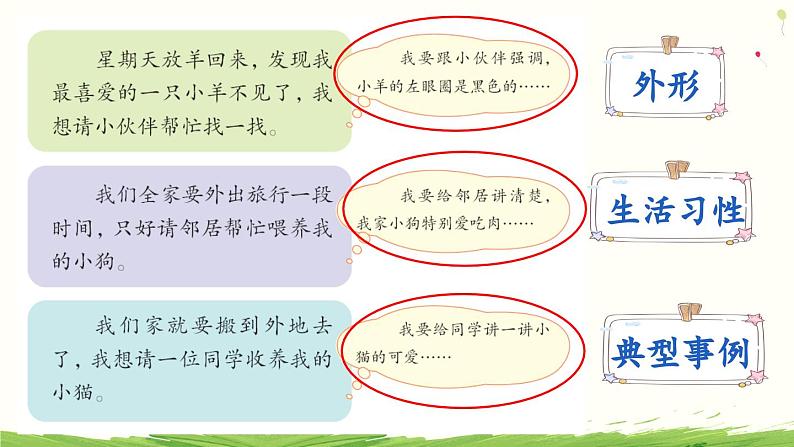 习作:我的动物朋友(上课课件)第5页