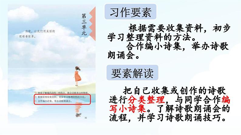四下第三单元习作:轻叩诗歌大门精品课件03