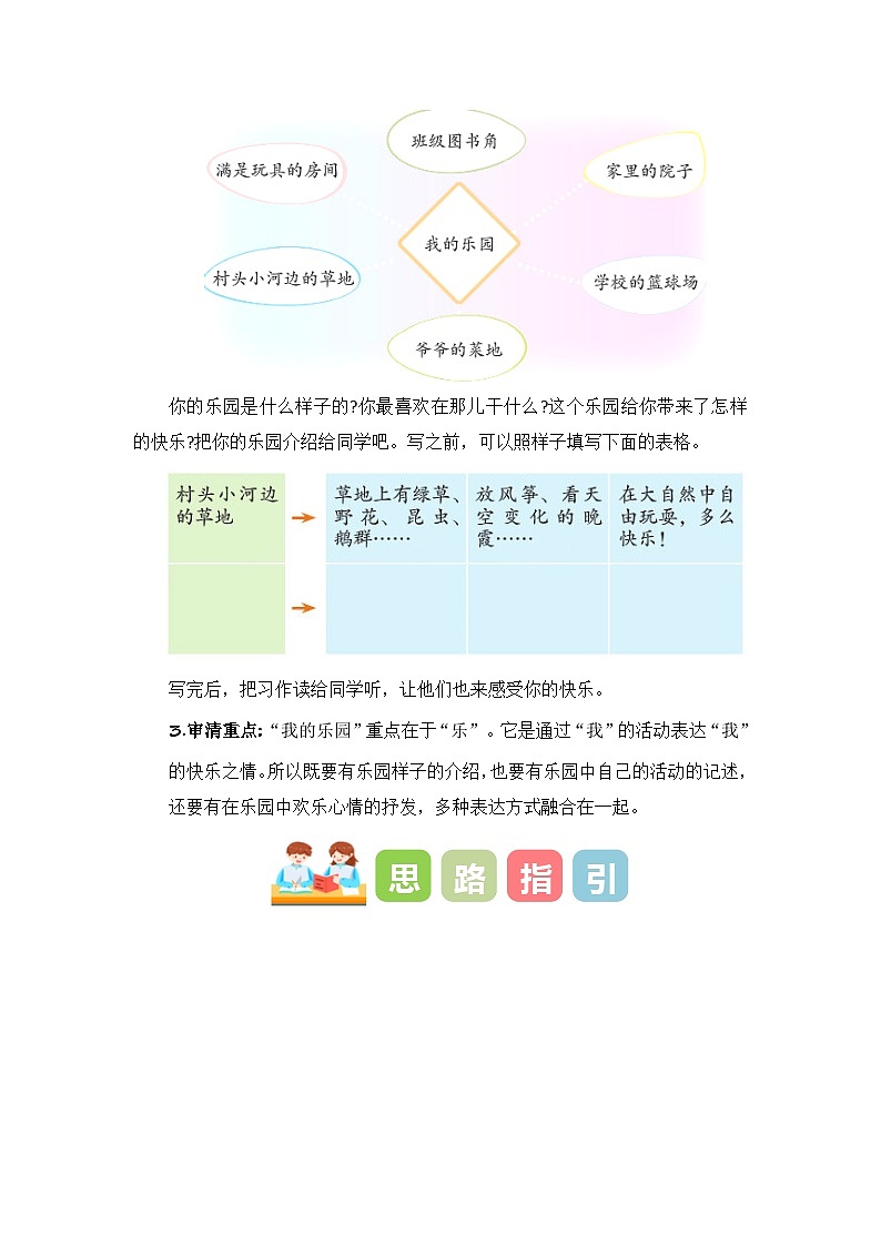 四年级下册第一单元习作:我的乐园(教学设计)2023-2024学年下册单元作文能力提升(统编版)02