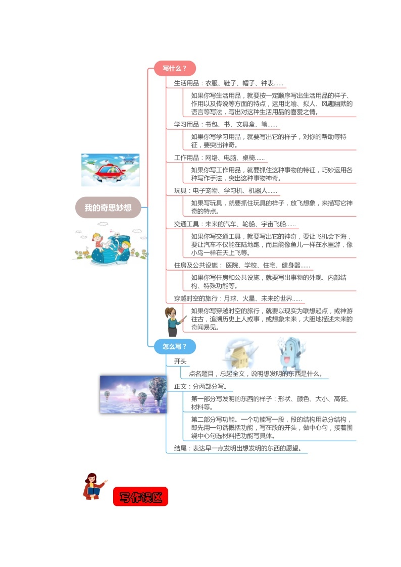 四年级下册第二单元习作：我的奇思妙想（教学设计）2023-2024学年下册单元作文能力提升（统编版）03