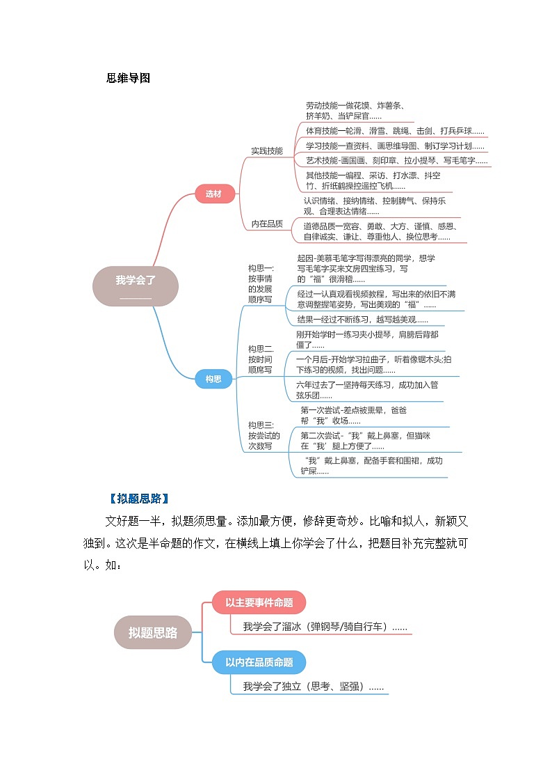 四年级下册第六单元习作:我学会了_______(教学设计)2023-2024学年下册单元作文能力提升(统编版)第3页