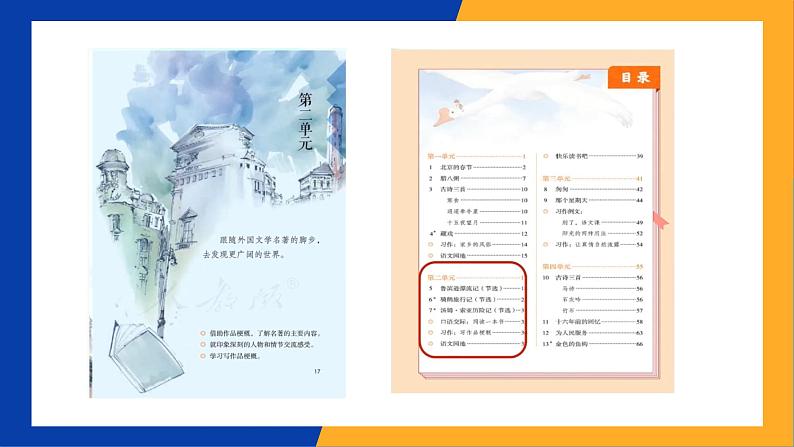 统编版语文六年级下册5《鲁滨逊漂流记(节选)》课件第2页