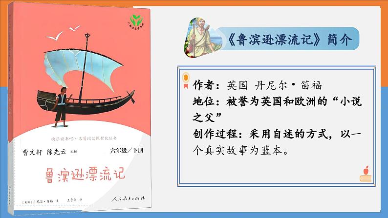 统编版语文六年级下册5《鲁滨逊漂流记(节选)》课件第4页