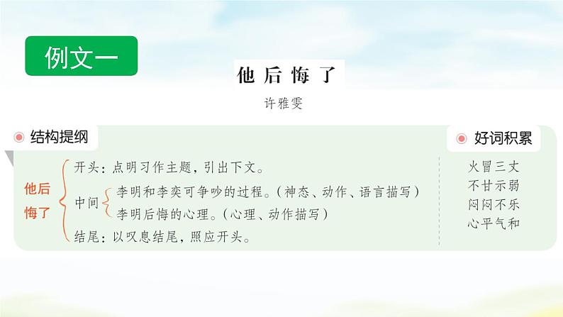 五下第四单元习作:他_______了(范文+点评+升格)精品课件03
