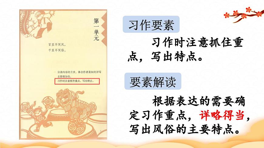 習(xí)作：家鄉(xiāng)的風(fēng)俗精品（上課課件）第3頁