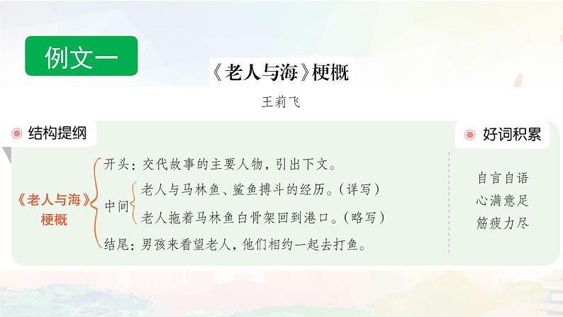 六下第二单元习作:写作品梗概(范文+点评+升格)精品课件第3页
