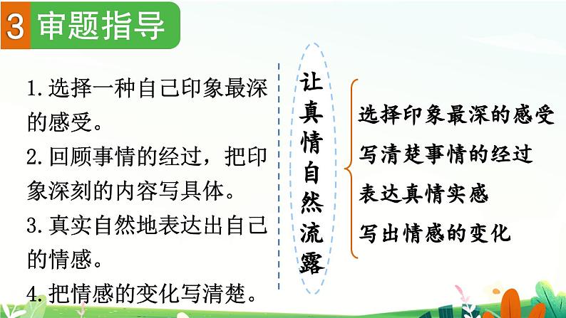 六下第三单元习作:让真情自然流露精品课件07