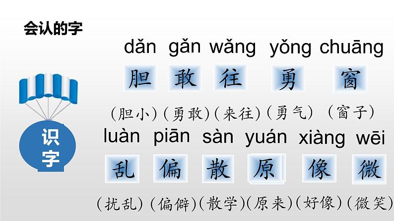 夜色PPT课件2第5页