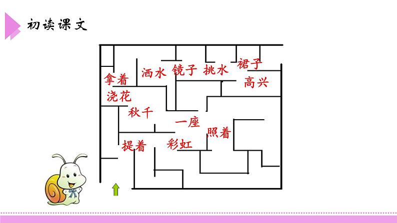 彩虹PPT课件3第5页