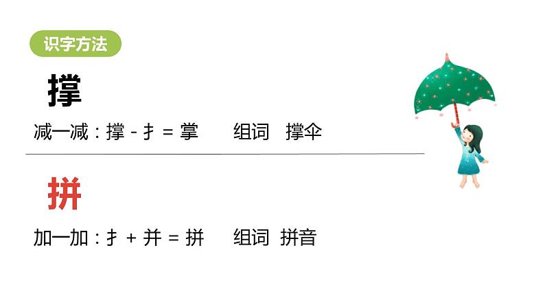 枫树上的喜鹊PPT课件6第5页