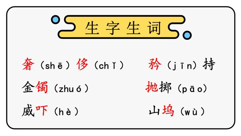 清贫PPT课件408