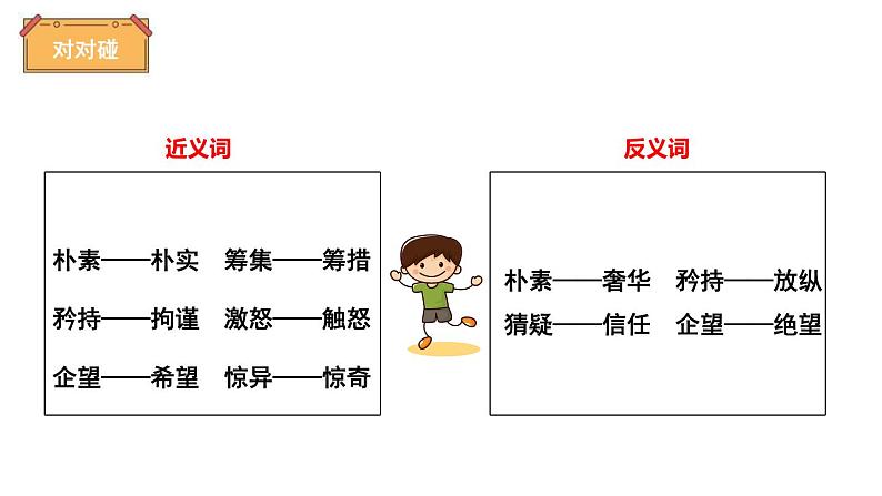 清贫PPT课件708