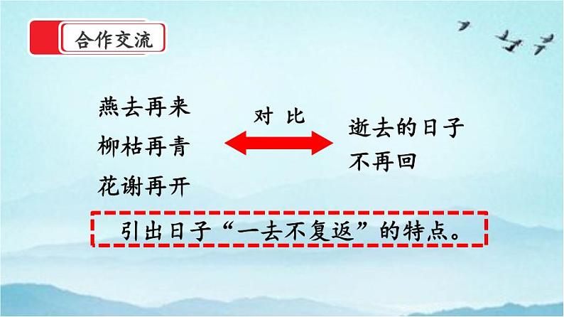 【核心素养】部编版小学语文六年级下册8《匆匆》第二课时 课件+教案(含教学反思)06