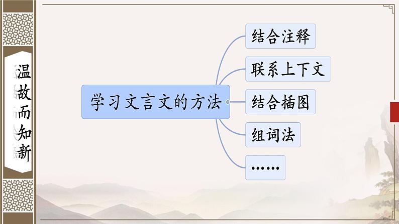 铁杵成针 课件第3页