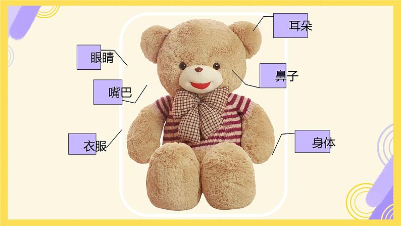 语文园地三 写话 我最喜欢的玩具 课件06