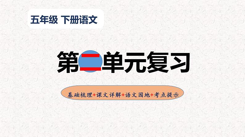 2、五年级下册语文 第二单元复习(课件)2023-2024学年(统编版)第1页