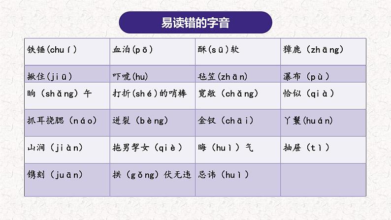 2、五年级下册语文 第二单元复习(课件)2023-2024学年(统编版)第4页