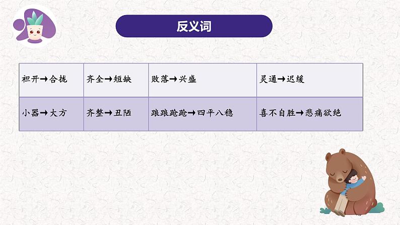 2、五年级下册语文 第二单元复习(课件)2023-2024学年(统编版)第8页