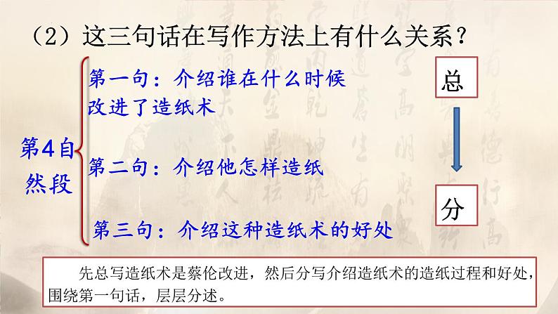 统编版三年级下册语文10《纸的发明》(课件)第7页