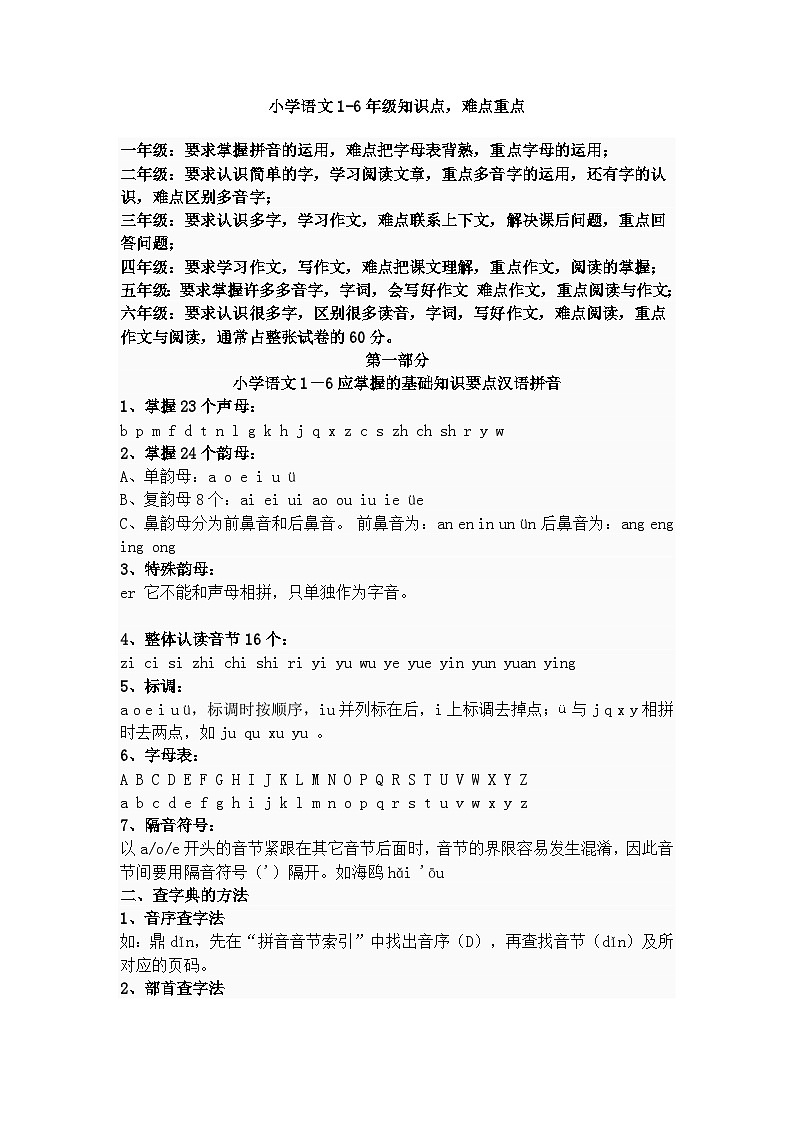 小學(xué)語文1-6年級知識點(diǎn)-難點(diǎn)重點(diǎn)梳理第1頁