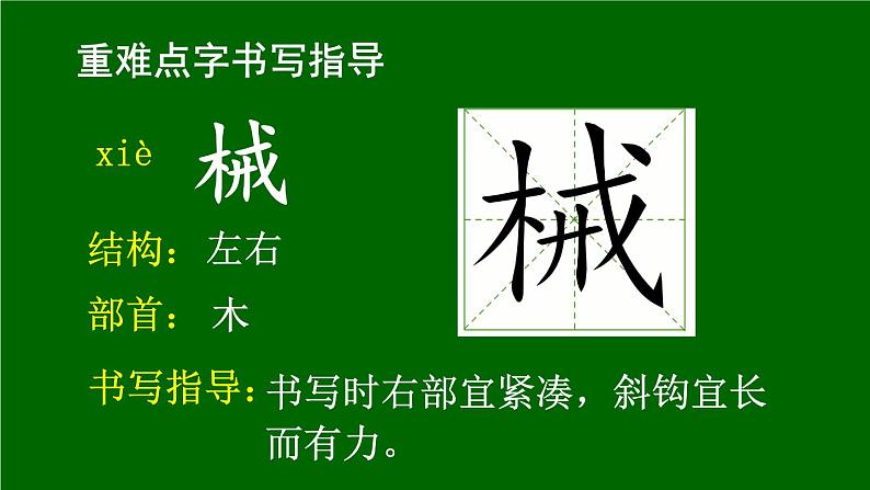 真理诞生于一百个问号之后PPT课件5第7页
