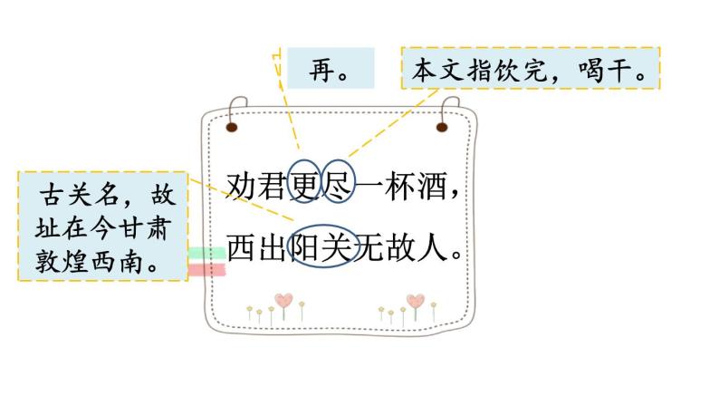 送元二使安西PPT课件106