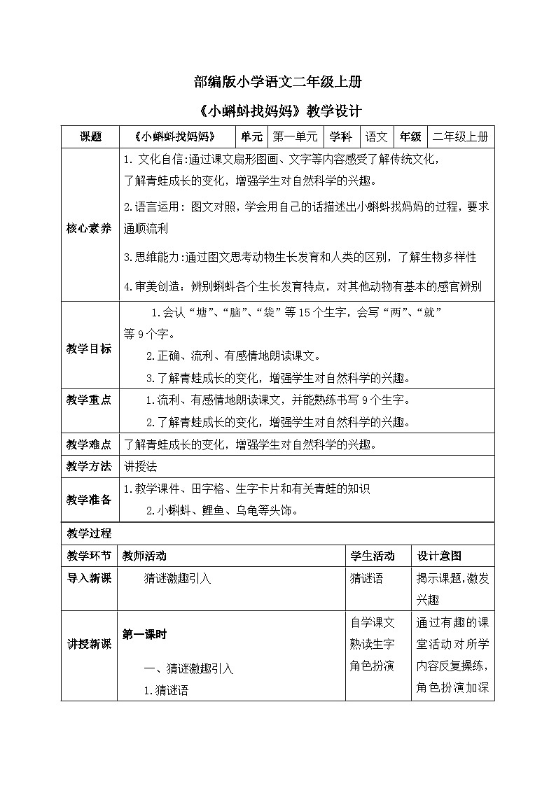 【核心素养】部编版小学语文二上 1 《小蝌蚪找妈妈》 课件+教案01