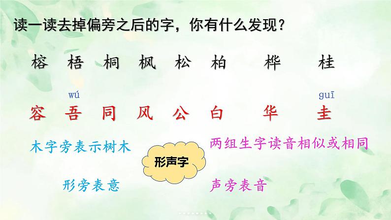 部编版小学语文二上识字2《树之歌》课件第7页