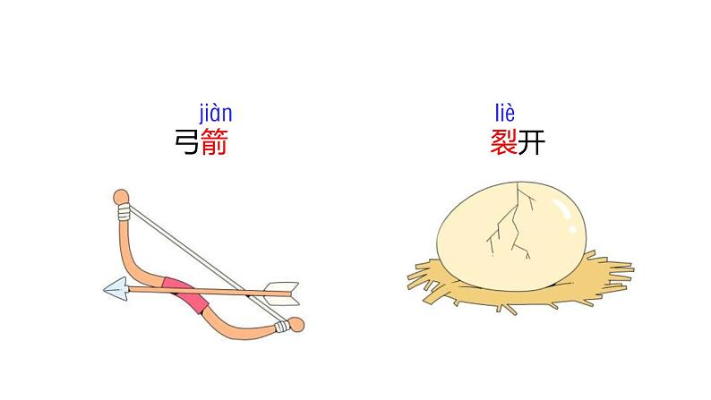 羿射九日PPT课件7第4页