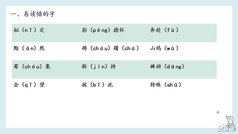 4、五年级下册语文第四单元知识梳理(课件)2023-2024学年五年级语文下册(部编版)第3页