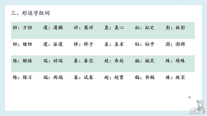 4、五年级下册语文第四单元知识梳理(课件)2023-2024学年五年级语文下册(部编版)第6页