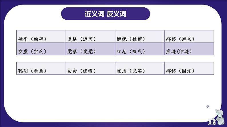 第三单元(复习课件)-2023-2024学年六年级语文下学期期中核心考点集训(统编版)第8页