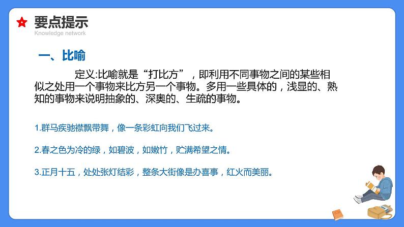 专题10 修辞手法-【必考考点】备战最新小升初语文必考考点专题复习课件(部编版)08