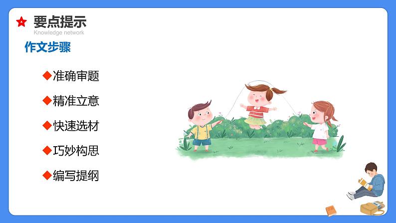 专题26 写景状物作文-【必考考点】备战最新小升初语文必考考点专题复习课件(部编版)第7页