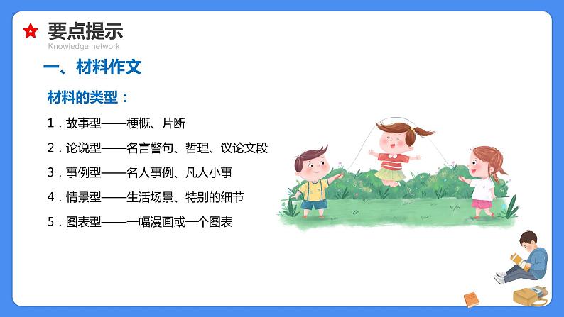 专题27 材料、看图作文-【必考考点】备战最新小升初语文必考考点专题复习课件(部编版)07