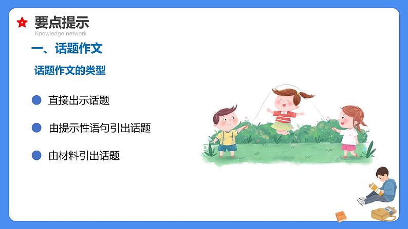 专题28 话题、想象作文-【必考考点】备战最新小升初语文必考考点专题复习课件(部编版)07