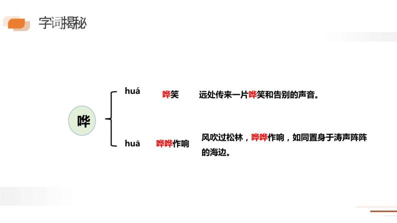 威尼斯的小艇PPT课件308