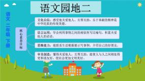 人教部编版二年级下册语文园地二图文ppt课件