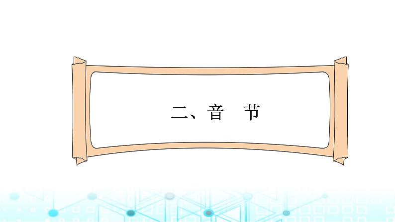 小升初语文总复习1汉字 字音课件第6页