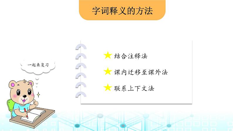 小升初语文总复习16阅读 文言文阅读课件第3页