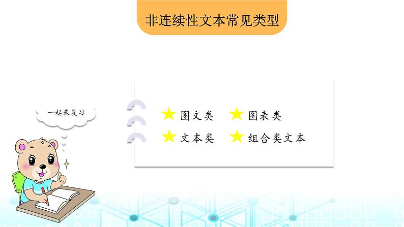小升初语文总复习19阅读 非连续性文本阅读课件第3页