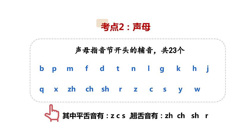 1、小升初衔接之 拼音(课件)2024小升初语文 知识点复习(全国通用)第4页