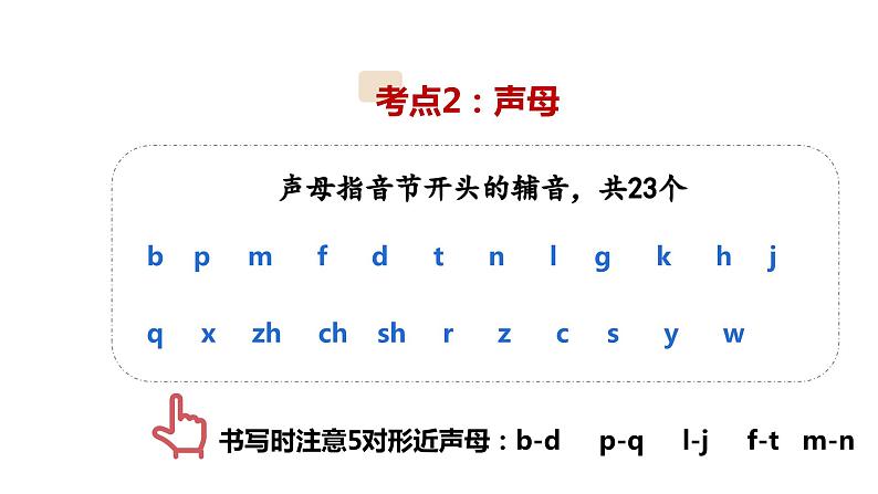 1、小升初衔接之 拼音(课件)2024小升初语文 知识点复习(全国通用)第5页