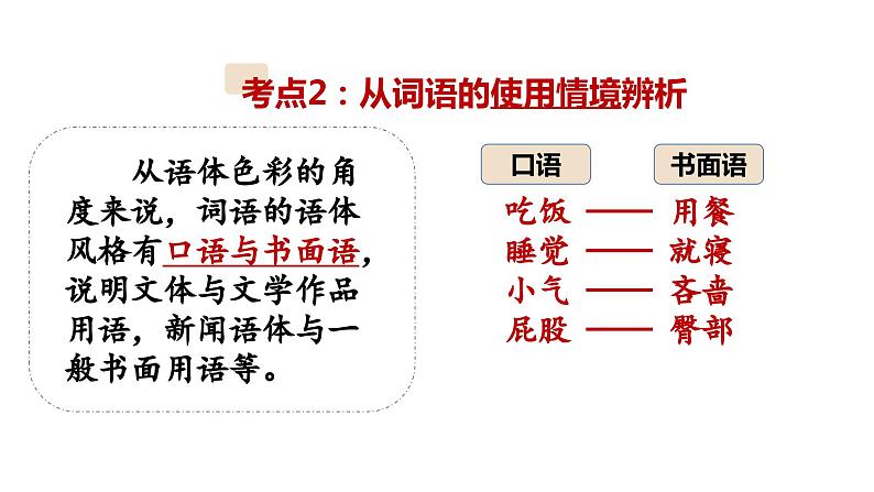 2、小升初衔接之 词语(课件)2024小升初语文 知识点复习(全国通用)第5页