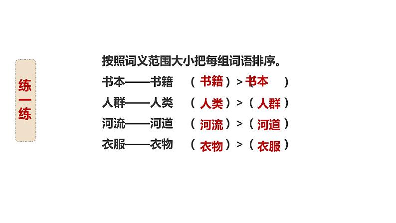 2、小升初衔接之 词语(课件)2024小升初语文 知识点复习(全国通用)第8页