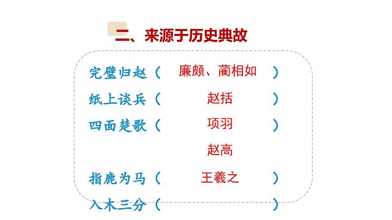 3、小升初衔接之 成语(课件)2024小升初语文 知识点复习(全国通用)第4页
