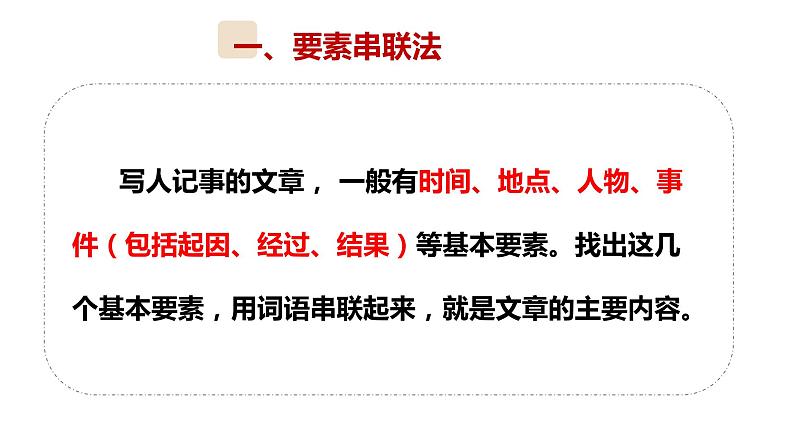 7、小升初衔接之 概括题(课件)2024小升初语文 知识点复习(全国通用)第5页