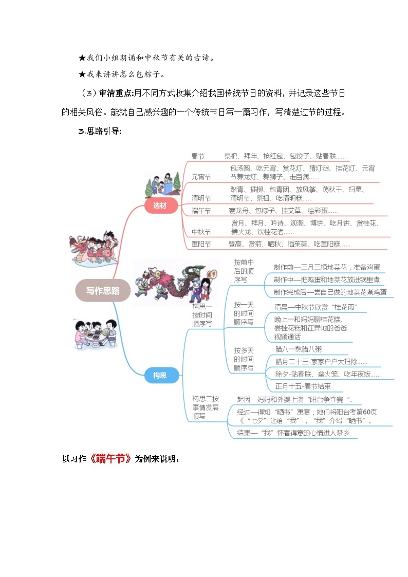 第三单元习作：中华传统节日（学案）-2023-2024学年三年级语文下册单元作文能力提升（统编版）02