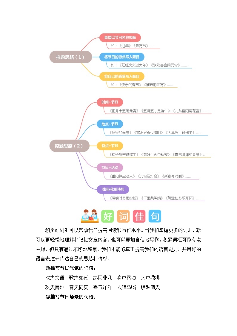 第三单元习作：中华传统节日（导学案）-2023-2024学年三年级语文下册单元作文能力提升（统编版）03