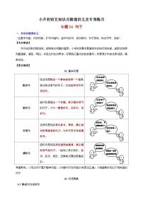 專題04 句子-人教部編版統(tǒng)編版小升初語(yǔ)文知識(shí)點(diǎn)梳理講義及專項(xiàng)練習(xí)